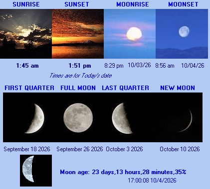 sun/moonimage