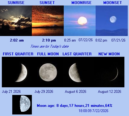 sun/moonimage