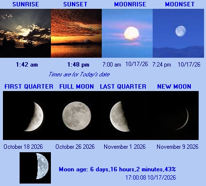 sun/moonimage