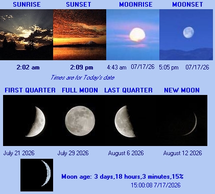 sun/moonimage